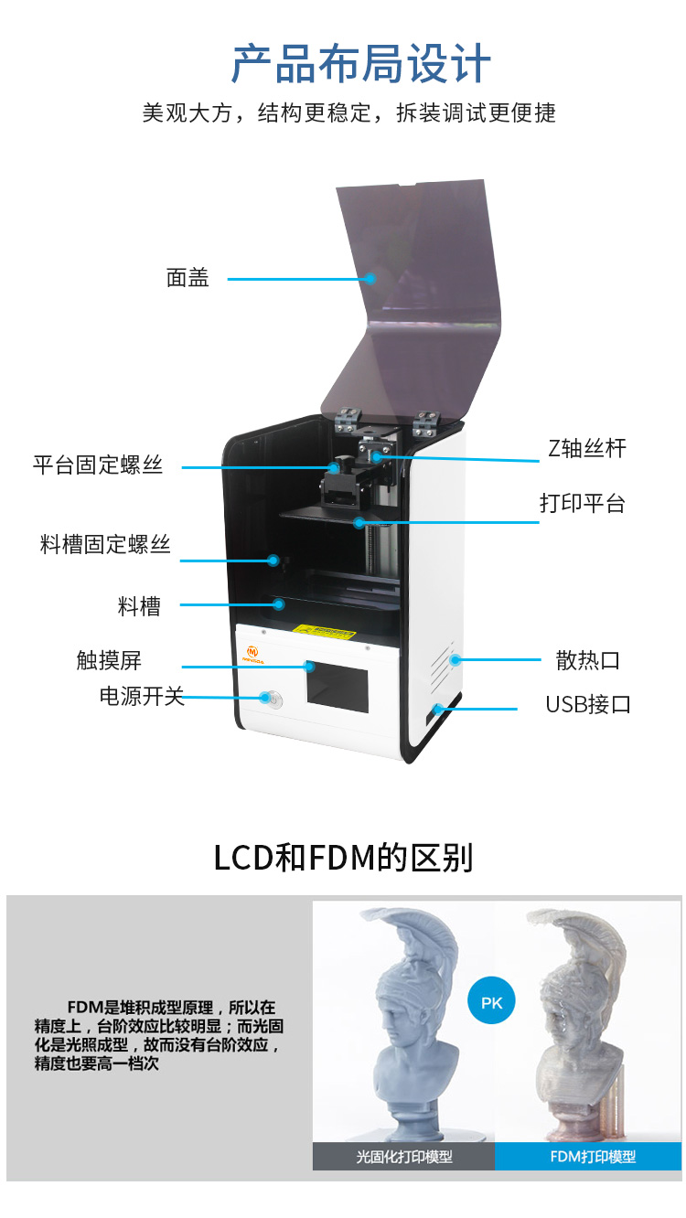 桌面级光固化3D打印机(图9)